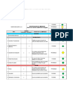 Analisis de Riesgo Por Amenaza