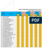 Aplikasi Ujian Kenaikan Kelas 1516