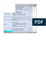 Rubric Unit 3 - WBS