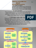 Analisis Dan Desain1.Ppt1887416412