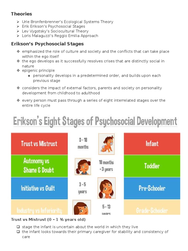 Erikson's Psychosocial Stages Overview | PDF | Learning | Psychology