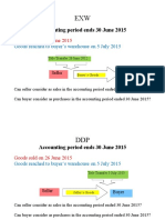 Accounting for sales and purchases under EXW and DDP Incoterms