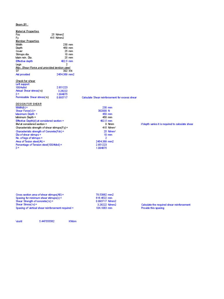 Beam Shear Reinforcement Design Guide | PDF