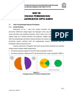 Bab 7 Rencana Pembangunan Infrastruktur Cipta Karya