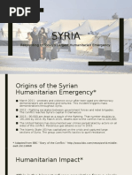 Syrian Conflict Sep2015
