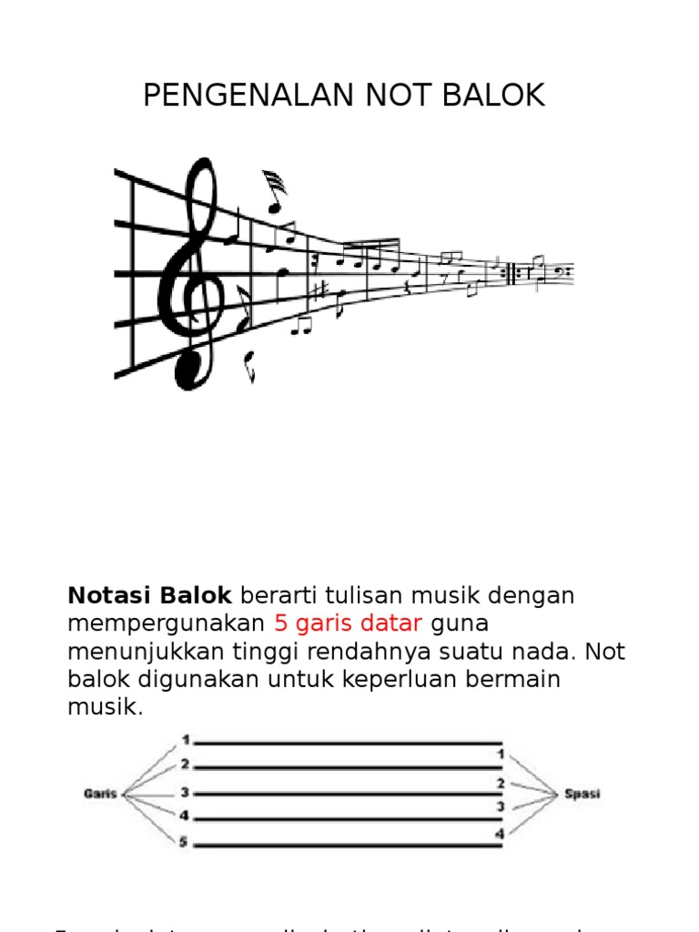 Materi Not Balok