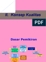 Konsep Kualitas