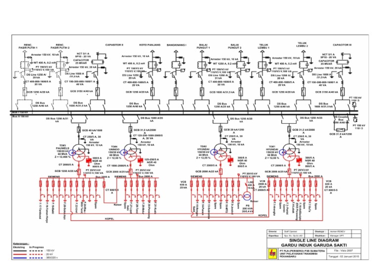 gambar single line diagram  gardu induk docx