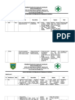 Uptd Puskesmas Kebun Sikolos: Pemerintah Kota Padang Panjang Dinas Kesehatan
