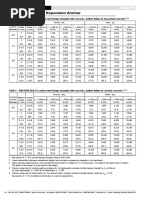 S500 Grade Steel Specifications | PDF | Steel | Annealing (Metallurgy)
