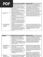 classroom behavior matrix