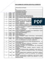 produtos-controlados-exercito.pdf
