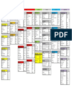 MyU Cheat Sheet