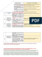 Liderazgo pedagógico para mejorar aprendizaje