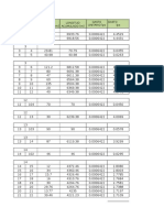 Calculo de una linea de conduccion