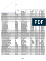 Peserta PLPG Angkatan 5 Tahun 2016 PDF