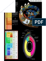 Escala Tiempo Geologico