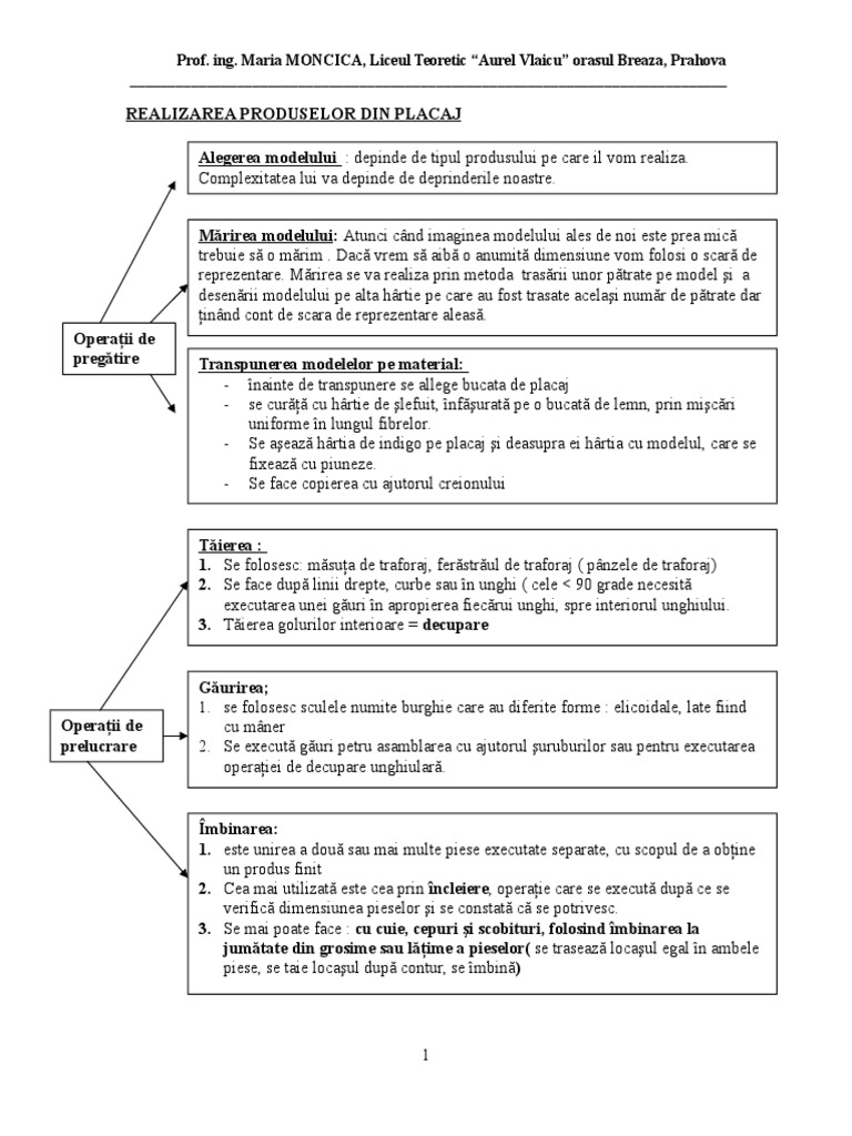 Realizarea Produselor Din Placaj | PDF