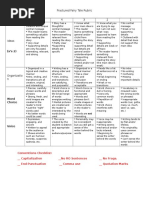 Fractured Fairy Tale Rubric