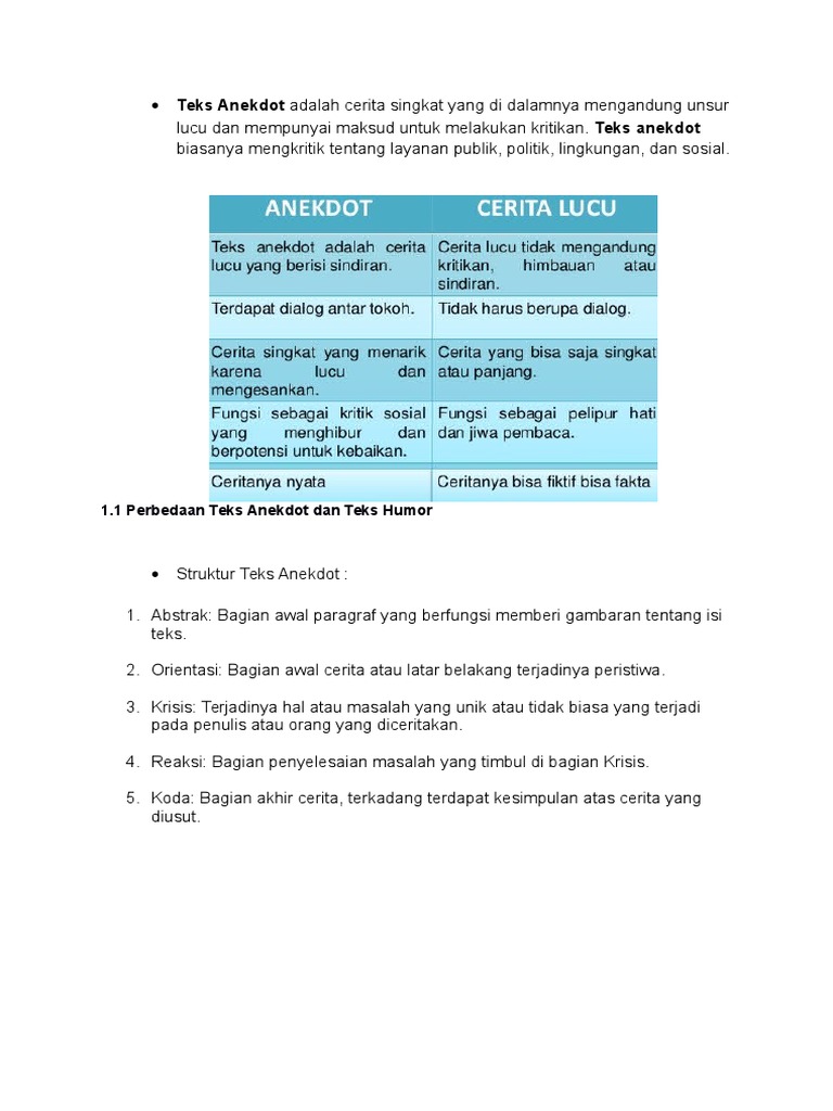 Bindo AneHum Bindo AneHum