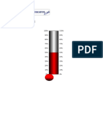 Red Thermometer W Circle Base