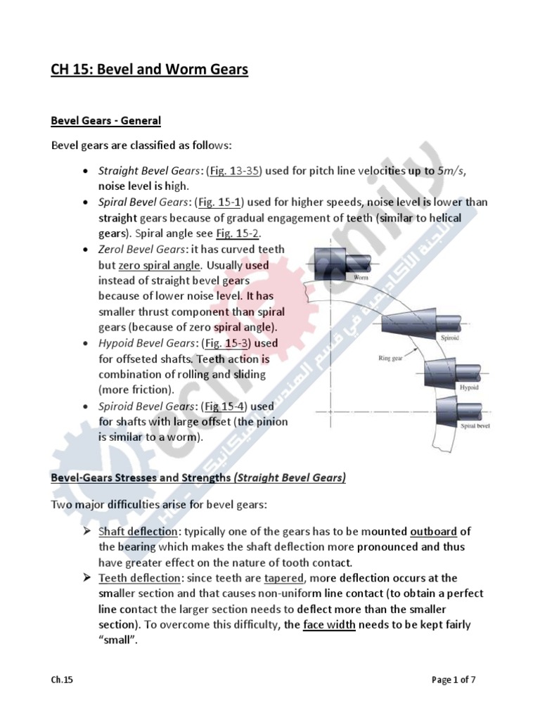 CH 15 Bevel and Worm Gears PDF Gear Kinematics