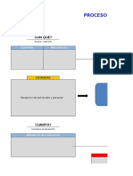 Diagrama de Tortuga Seleccion de Personal