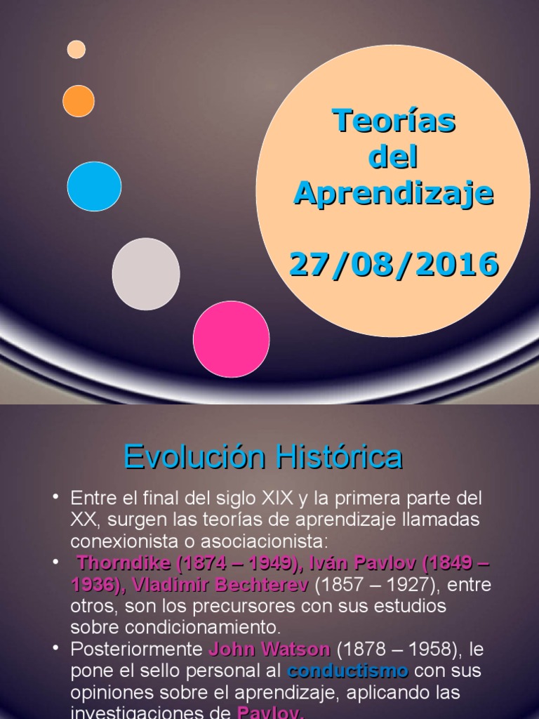 Teorias Del Aprendizaje | PDF | Aprendizaje | Constructivismo ...
