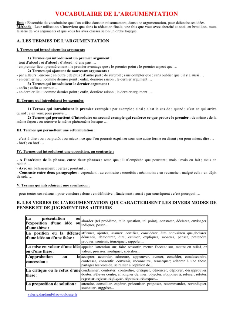 Faire dissertation argumentation directe indirecte 06 picture
