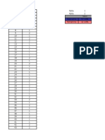 Modelo Completo Codificación y Tabulación Encuesta