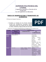 46892185-TAREA-Climatericas-y-no-climatericas.docx