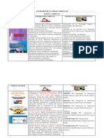 Contenidos de La Unidad Curricular Química Ambiental