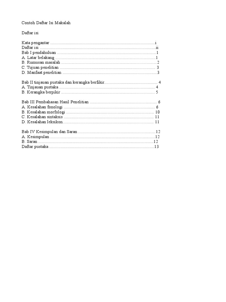 Contoh Daftar Isi Makalah