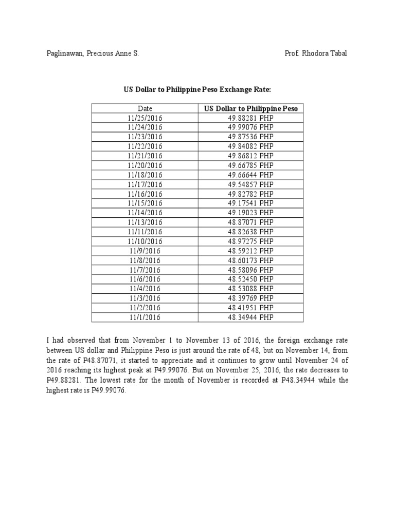 us-dollar-to-philippine-peso-exchange-rate-us-dollar-to-philippine