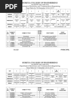 Java Package | PDF | Java (Programming Language) | Java Platform