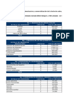 Evaluación Económica y Análisis de Sensibilidad (Momento Tres) (1)