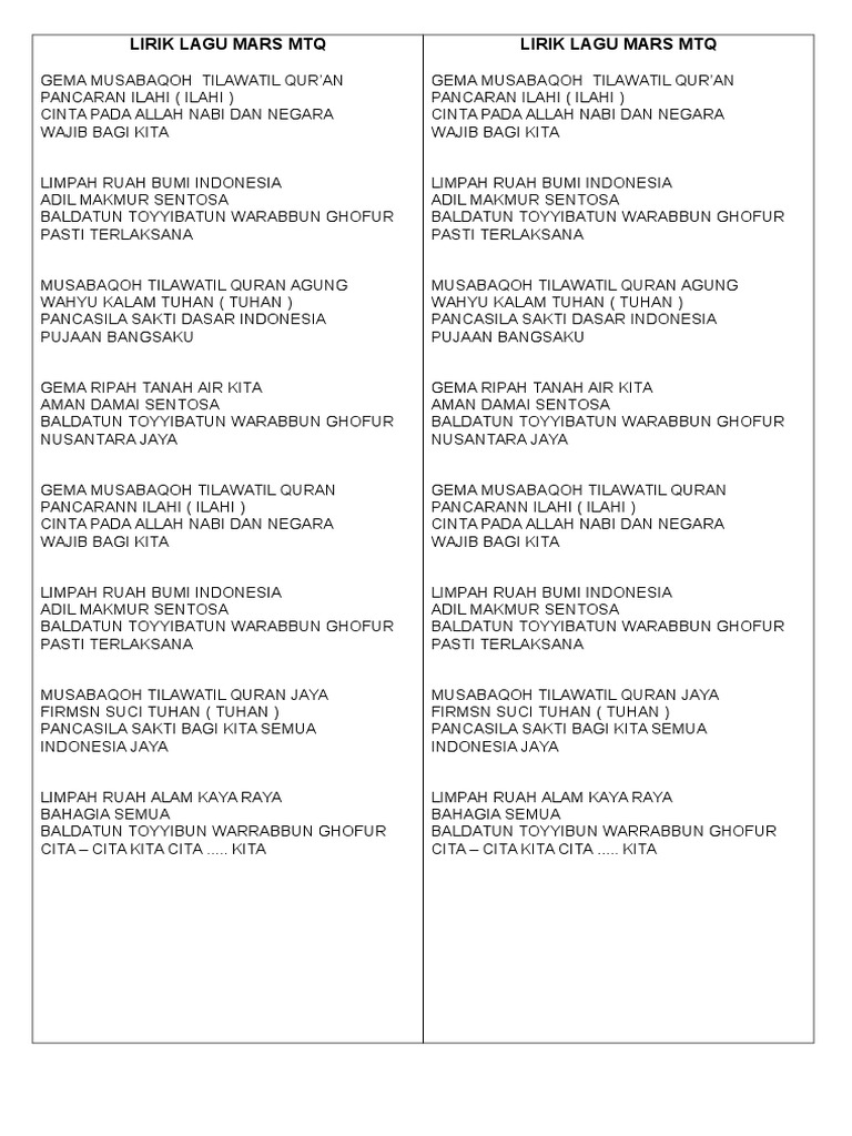 Lirik Lagu Mars Pancasila Apa Bagaimana