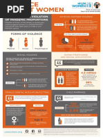 Infographic Violence Against Women en 11x17 No Bleeds