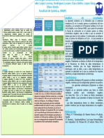 Practica 4 Farmacologia Cardiovascular en Un Sistema Simulado