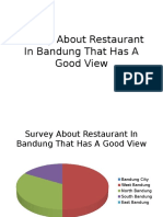 Survey About Restaurant In Bandung That Has A.pptx