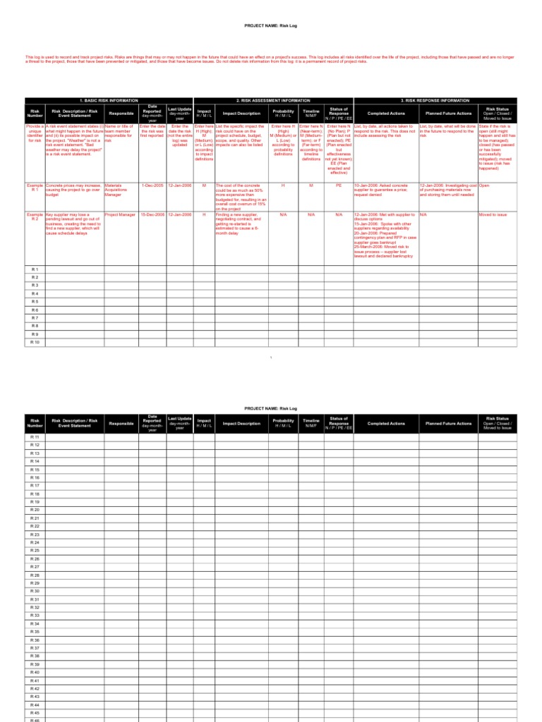Project Risk Log Template | PDF | Request For Proposal | Risk