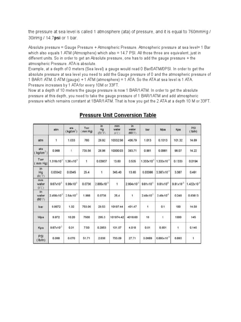 Atmospheric Pressure | PDF | Science & Mathematics