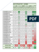 Lkit68b01 Phase 1 Result