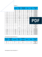 Keseragaman Data