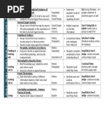ancient eygpt sequence and scope