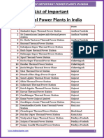 List of Important Power Plants in India