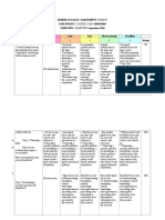 Lampiran / Attachment Rubrik Tugasan / Assignment Rubrics Kod Kursus / Course Code: Dmed1083 SEMESTER / SEMESTER: September 2016