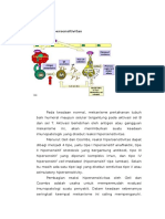 Reaksi Hipersensitivitas