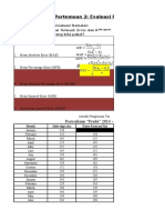 Pertemuan 2: Evaluasi Ramalan: Perusahaan "Prada" 2014 - 2015