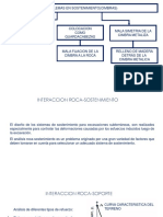 10.2 Sostenimiento y Refuerzo en La Excavacion de Tuneles II